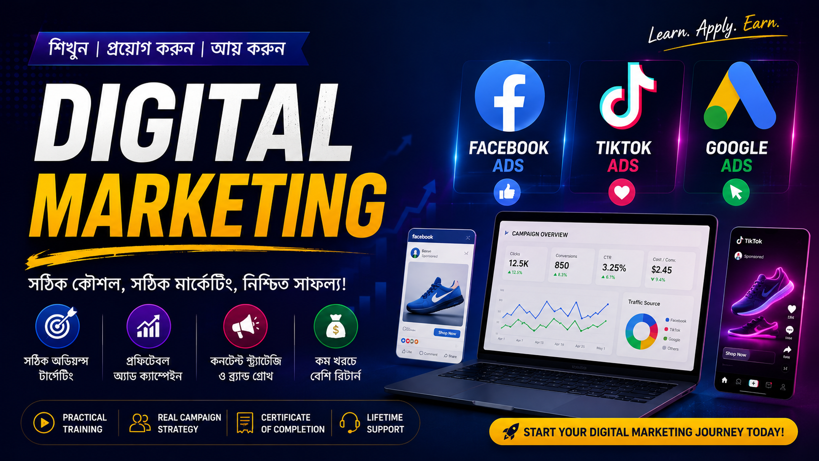 Facebook Ads Course